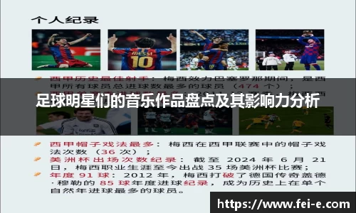足球明星们的音乐作品盘点及其影响力分析