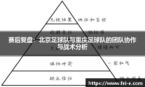 赛后复盘：北京足球队与重庆足球队的团队协作与战术分析